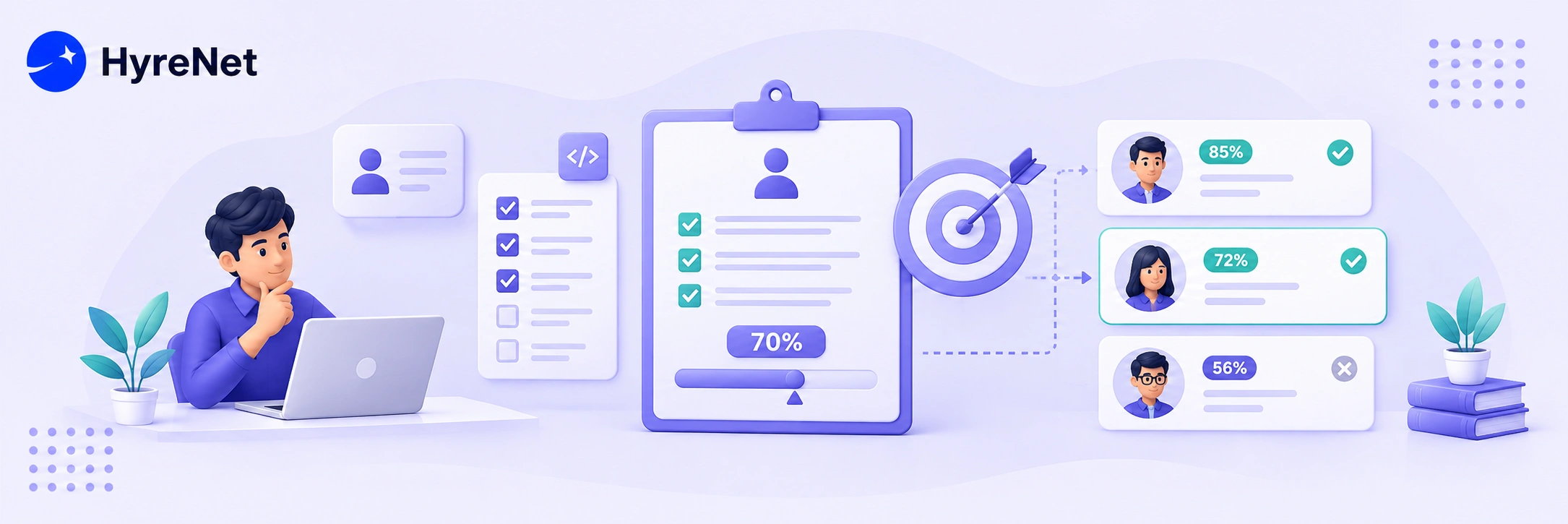 How to Set Passing Scores for Candidate Assessments