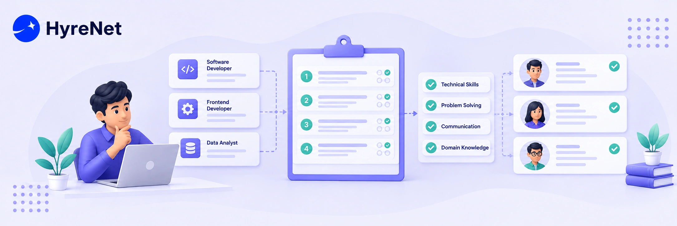 How to Create Job-Relevant Questions for Hiring Assessments